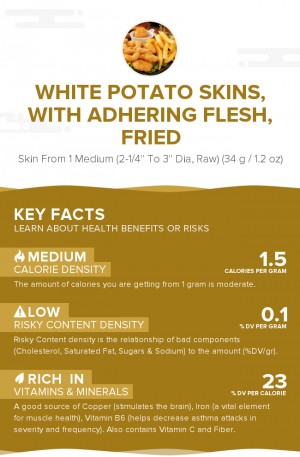White potato skins, with adhering flesh, fried