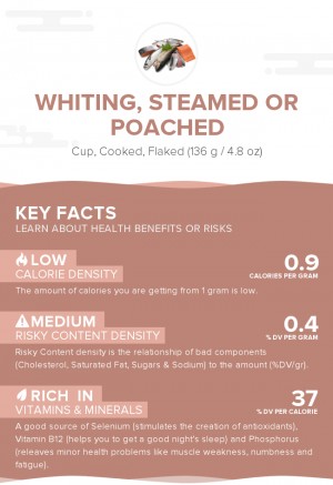 Whiting, steamed or poached