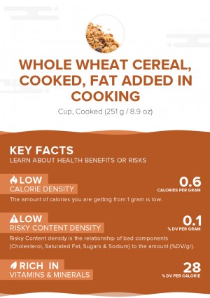Whole wheat cereal, cooked, fat added in cooking