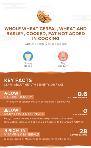 Whole wheat cereal, wheat and barley, cooked, fat not added in cooking