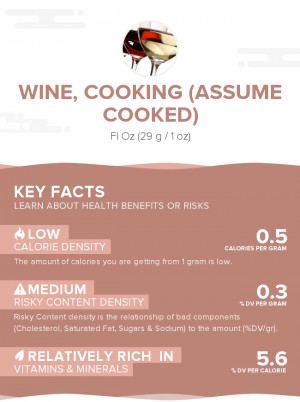 Wine, cooking (assume cooked)