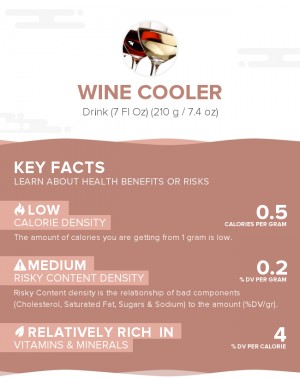 Wine cooler