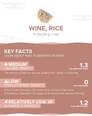 Wine, rice