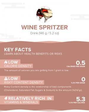 Wine spritzer