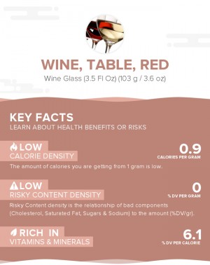 Wine, table, red