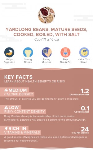 Yardlong beans, mature seeds, cooked, boiled, with salt