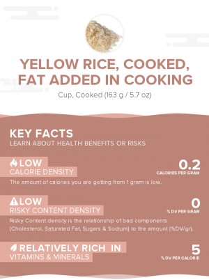 Yellow rice, cooked, fat added in cooking