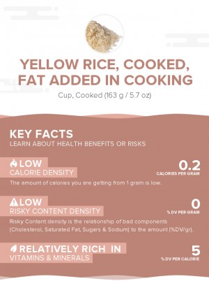 Yellow rice, cooked, fat added in cooking