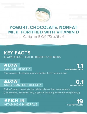Yogurt, chocolate, nonfat milk, fortified with vitamin D