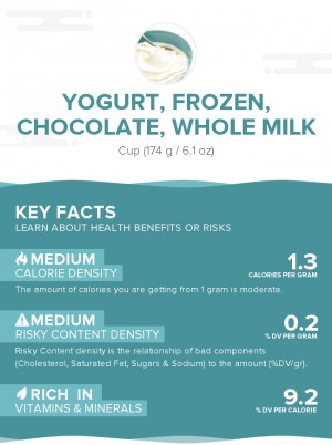 Yogurt, frozen, chocolate, whole milk