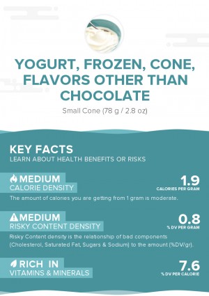Yogurt, frozen, cone, flavors other than chocolate