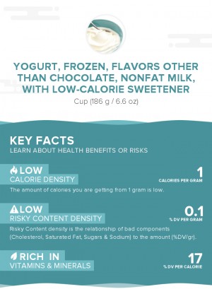 Yogurt, frozen, flavors other than chocolate, nonfat milk, with low-calorie sweetener