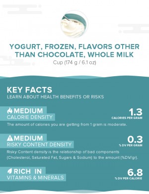 Yogurt, frozen, flavors other than chocolate, whole milk