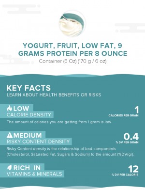 Yogurt, fruit, low fat, 9 grams protein per 8 ounce