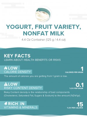 Yogurt, fruit variety, nonfat milk