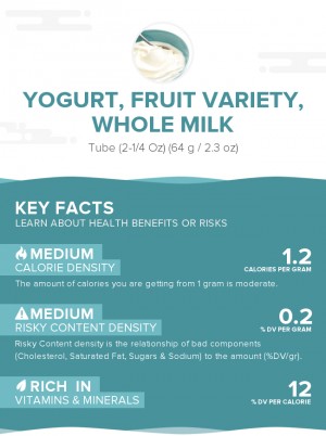 Yogurt, fruit variety, whole milk