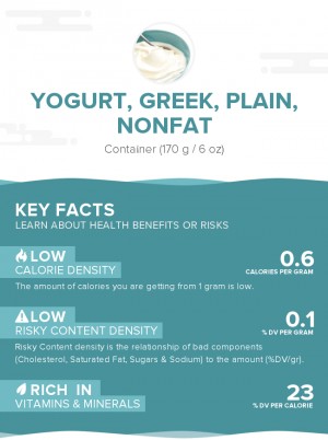 Yogurt, Greek, plain, nonfat