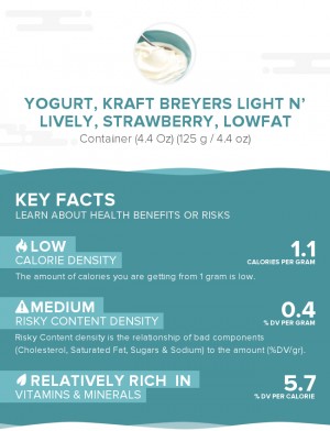 Yogurt, KRAFT BREYERS LIGHT N\' LIVELY, Strawberry, Lowfat
