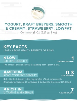 Yogurt, KRAFT BREYERS, Smooth & Creamy, Strawberry, Lowfat  