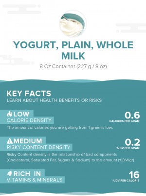 Yogurt, plain, whole milk