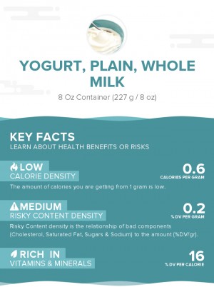 Yogurt, plain, whole milk