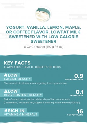 Yogurt, vanilla, lemon, maple, or coffee flavor, lowfat milk, sweetened with low calorie sweetener