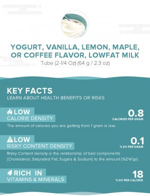 Yogurt, vanilla, lemon, maple, or coffee flavor, lowfat milk