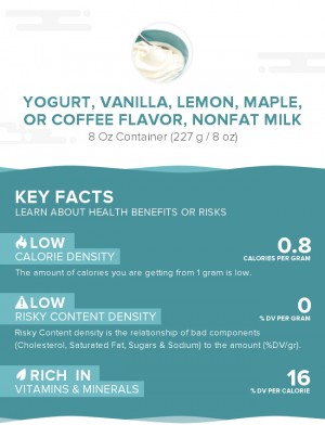 Yogurt, vanilla, lemon, maple, or coffee flavor, nonfat milk