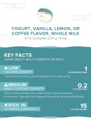 Yogurt, vanilla, lemon, or coffee flavor, whole milk