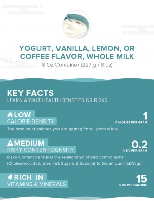 Yogurt, vanilla, lemon, or coffee flavor, whole milk