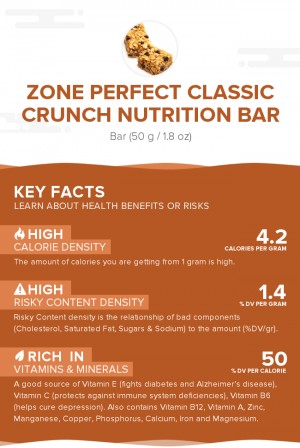 Zone Perfect Classic Crunch nutrition bar