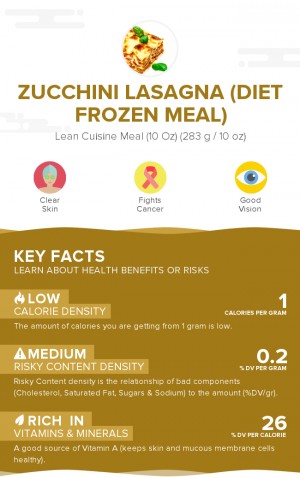 Zucchini lasagna (diet frozen meal)