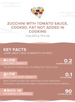 Zucchini with tomato sauce, cooked, fat not added in cooking